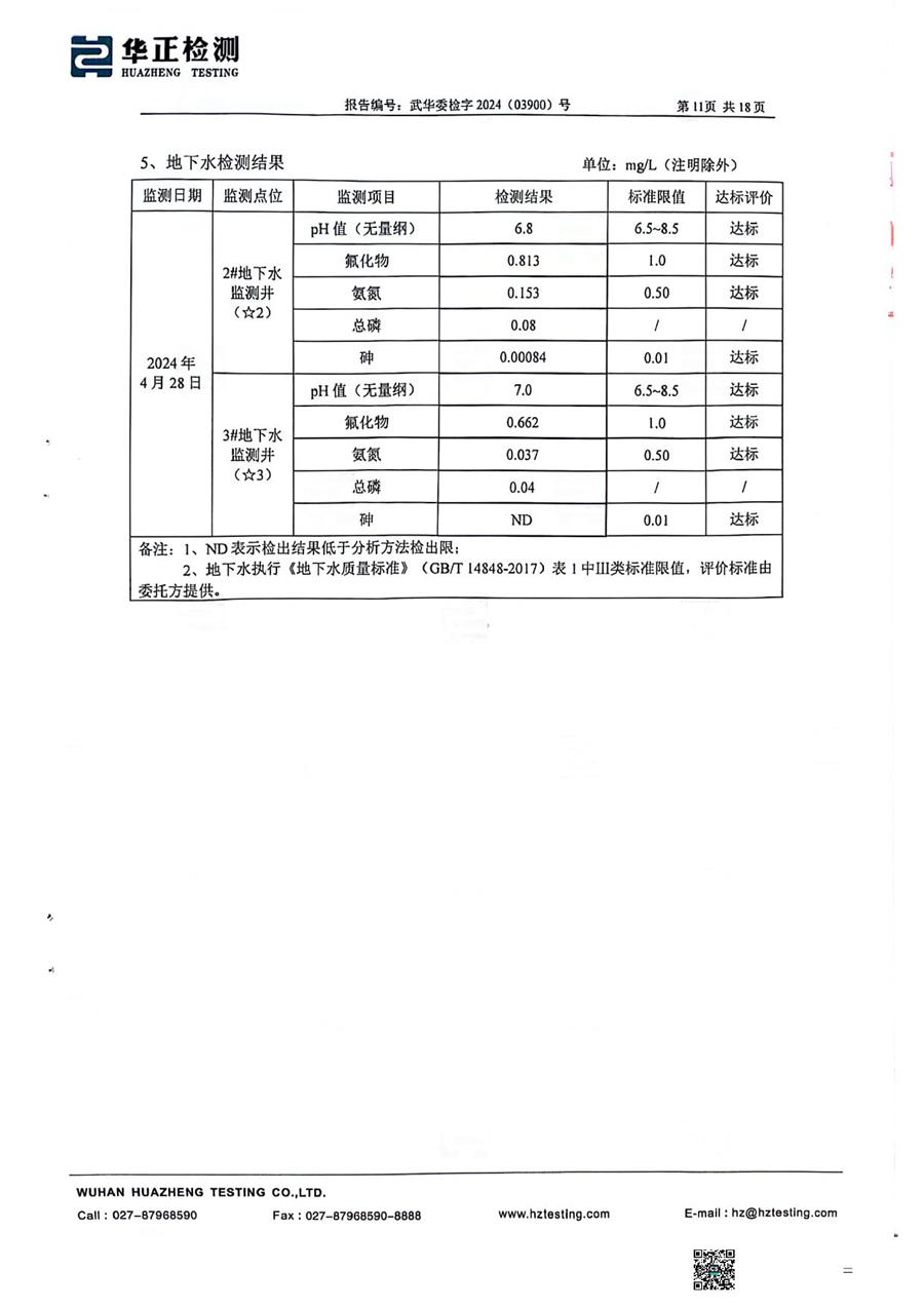2024.4二季度檢測(cè)報(bào)告掃描件_13.jpg
