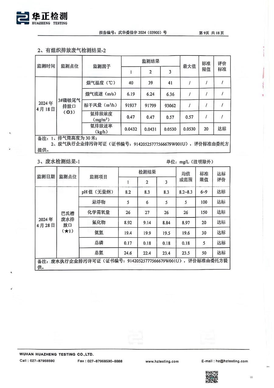 2024.4二季度檢測(cè)報(bào)告掃描件_11.jpg